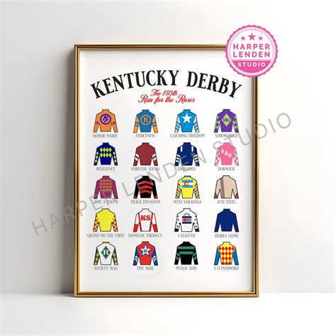 2022 Kentucky Derby Contenders and Leaderboard .